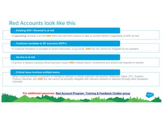 Red Accounts look like this
• If upcoming renewal is at risk AND there are near-term actions to take to prevent attrition (regardless of AOV at risk)
…Existing AOV / Renewal is at risk
• If customer threatens to escalate to senior executives, or go social, AND the risk cannot be mitigated by an outreach
…Customer escalates to SF executive (EVP+)
• If go-live is delayed causing critical business impact AND multiple teams’ involvement and actions are required to resolve
…Go-live is at risk
• When cross-functional involvement is needed to address a critical customer risk situation (Alliances, Sales, CFL, Support,
Product, Services, etc) AND the risk cannot be promptly mitigated with relevant outreach or attention through other escalation
channels
…Critical issue involves multiple teams
For additional resources: Red Account Program: Training & Feedback Chatter group
 
