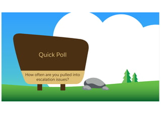 Quick Poll
How often are you pulled into
escalation issues?
 