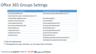 Our Gold Sponsors:
Office 365 Groups Settings
*) Not yet implemented
**) Manageable through workload, e.g. Exchange Online DG policy
Set-AzureADDirectorySetting Set-OrganizationConfig (EXO)
CustomBlockedWordsList DistributionGroupNameBlockedWordsList(**)
ClassificationDescription, DefaultClassification (*) -
PrefixSuffixNamingRequirement GroupsNamingPolicy
AllowGuestsToAccessGroups GuestsEnabled(*)
GuestUsageGuidelinesUrl GuestsUsageGuidelinesLink(*)
GroupCreationAllowedGroupId GroupsCreationWhitelistedId
AllowToAddGuests AllowToAddGuests(*)
UsageGuidelinesUrl GroupsUsageGuidelinesLink(*)
EnableGroupCreation GroupsCreationEnabled(*)
ClassificationList DataClassifications(*)
HiddenMembershipGroupsCreationEnabled(*)
DirectReportsGroupAutoCreationEnabled
 