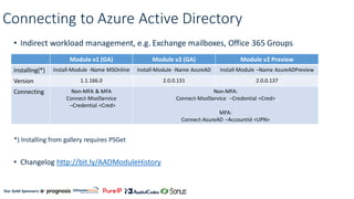 Our Gold Sponsors:
Connecting to Azure Active Directory
• Indirect workload management, e.g. Exchange mailboxes, Office 365 Groups
*) Installing from gallery requires PSGet
• Changelog http://bit.ly/AADModuleHistory
Module v1 (GA) Module v2 (GA) Module v2 Preview
Installing(*) Install-Module -Name MSOnline Install-Module -Name AzureAD Install-Module –Name AzureADPreview
Version 1.1.166.0 2.0.0.131 2.0.0.137
Connecting Non-MFA & MFA
Connect-MsolService
–Credential <Cred>
Non-MFA:
Connect-MsolService –Credential <Cred>
MFA:
Connect-AzureAD –AccountId <UPN>
 