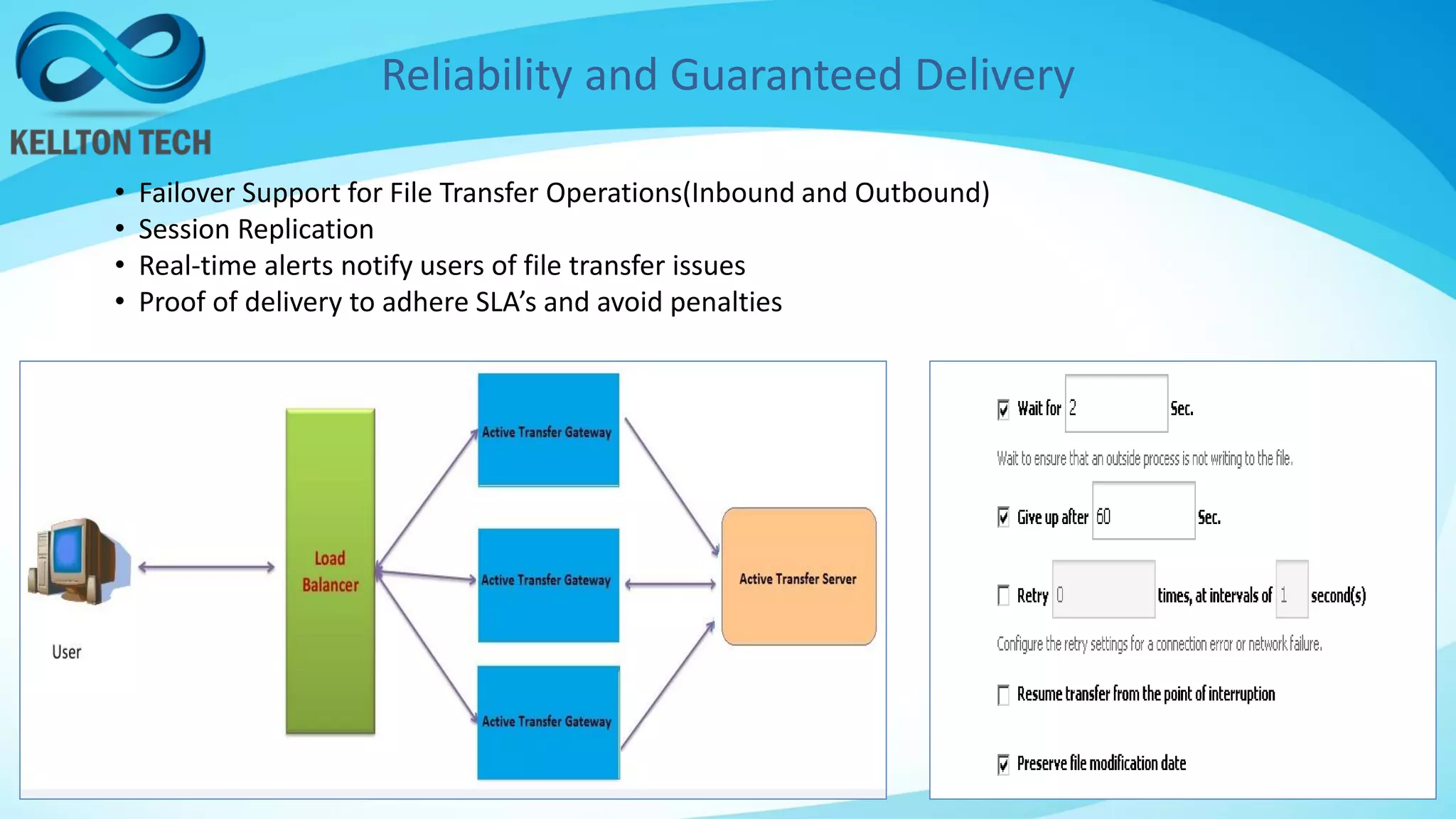 Reliability and Guaranteed Delivery
• Failover Support for File Transfer Operations(Inbound and Outbound)
• Session Replication
• Real-time alerts notify users of file transfer issues
• Proof of delivery to adhere SLA’s and avoid penalties
 