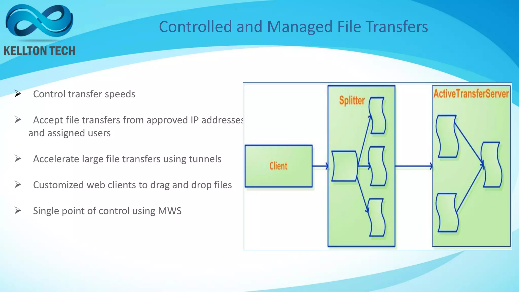 Controlled and Managed File Transfers
 Control transfer speeds
 Accept file transfers from approved IP addresses
and assigned users
 Accelerate large file transfers using tunnels
 Customized web clients to drag and drop files
 Single point of control using MWS
 