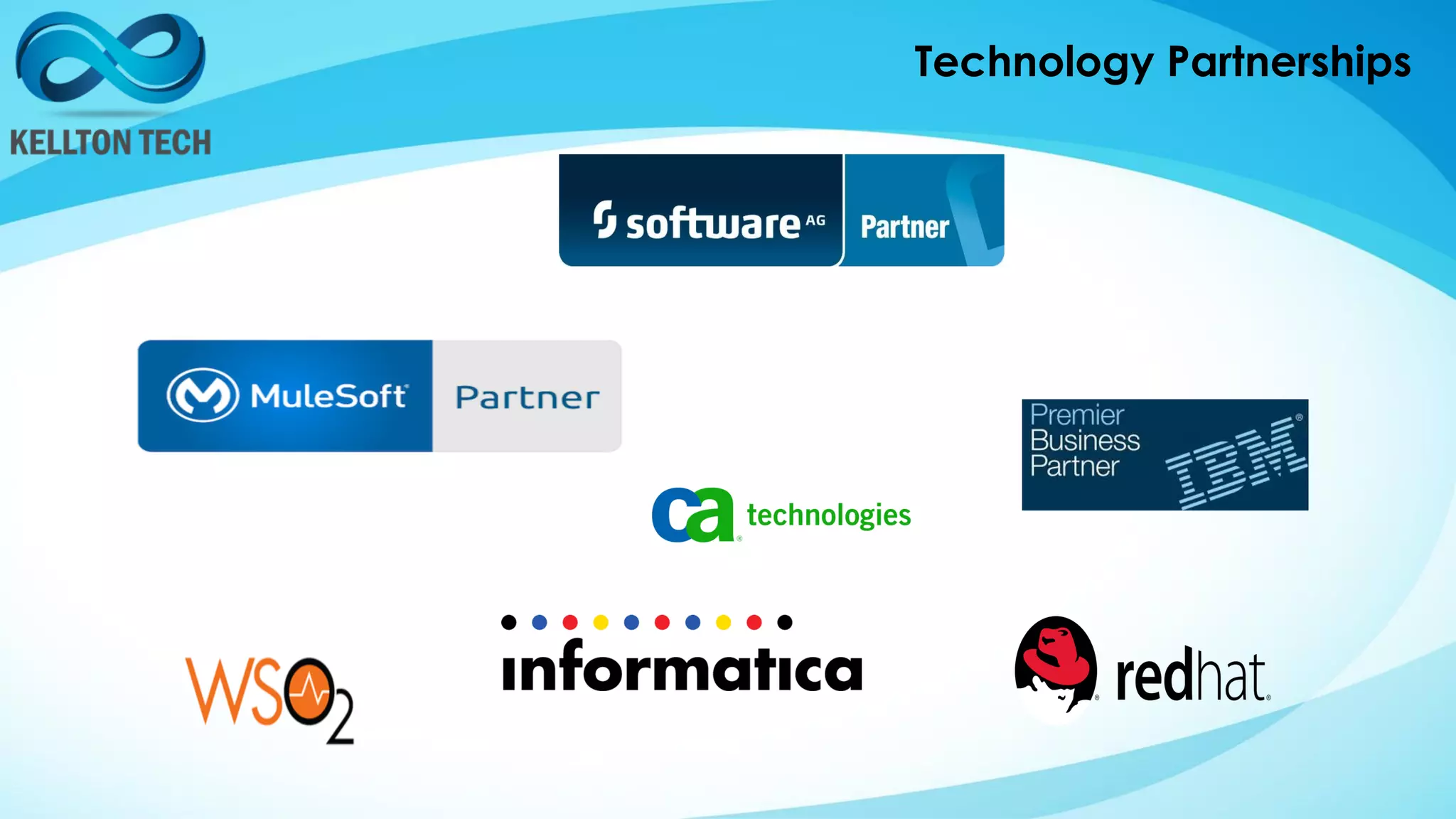 Technology Partnerships
 