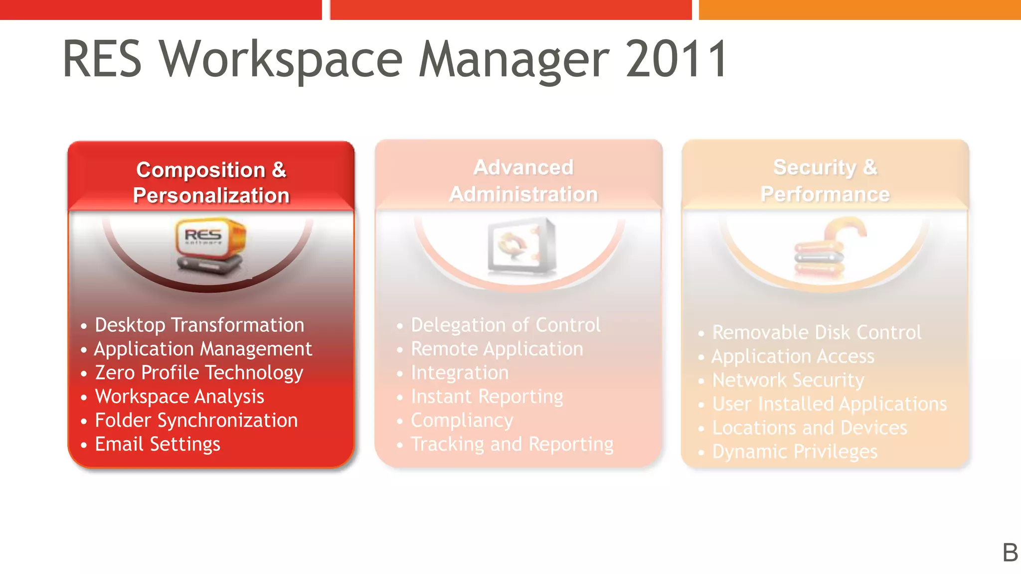 Hosted or streamedOn-Demand Apps