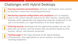 RES Software at a GlanceApp and Desktop Delivery Options - 2001On-Demand AppsFixed Rich ClientWindows XPHosted Shared10 years ago, there were really only two architectures for providing Windows desktops and apps to usersRich Client