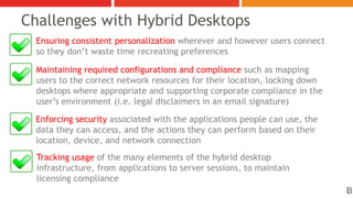 Hosted VDI Desktops