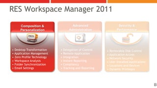 Hosted or streamedOn-Demand Apps