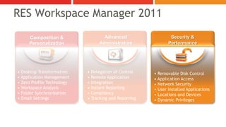 Fixed desktops for stationary knowledge workers