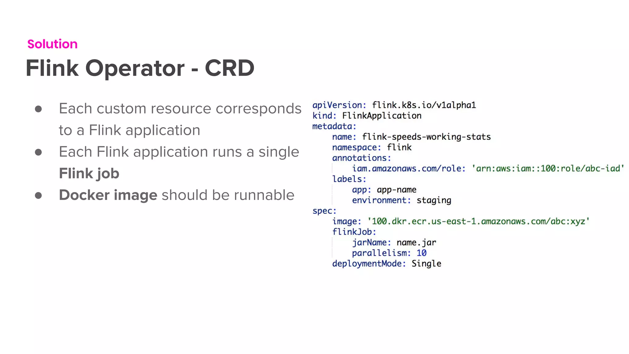 Solution
Flink Operator - CRD
● Each custom resource corresponds
to a Flink application
● Each Flink application runs a single
Flink job
● Docker image should be runnable
 