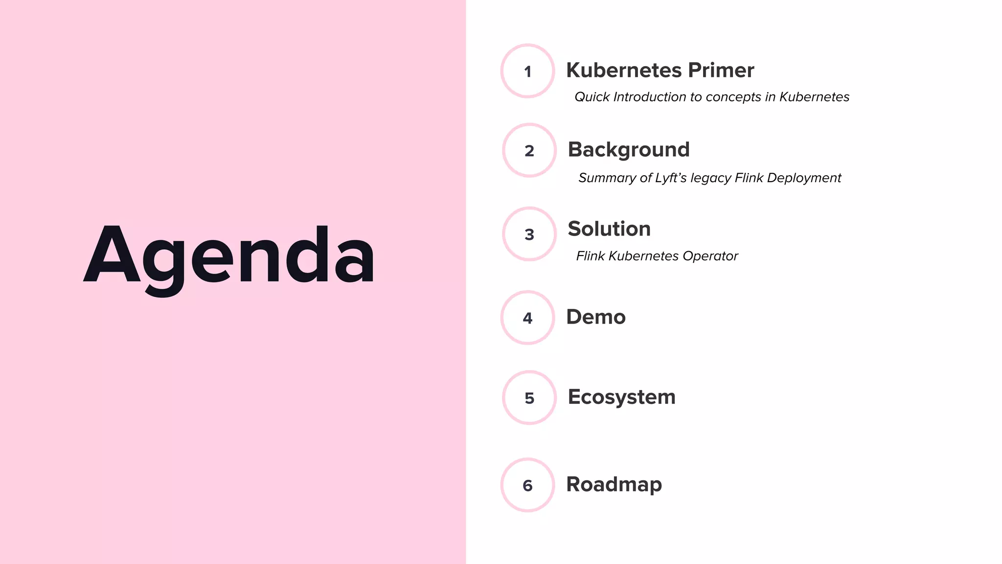 Kubernetes Primer1
Agenda
Background2
Solution3
Demo4
Quick Introduction to concepts in Kubernetes
Summary of Lyft’s legacy Flink Deployment
Flink Kubernetes Operator
Ecosystem5
Roadmap6
 