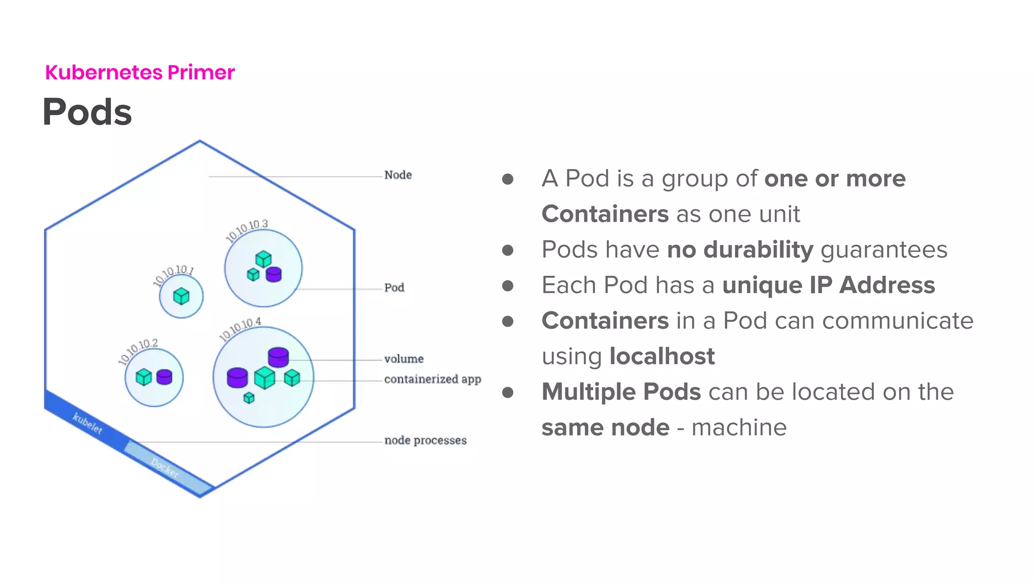 Kubernetes Primer
Pods
● A Pod is a group of one or more
Containers as one unit
● Pods have no durability guarantees
● Each Pod has a unique IP Address
● Containers in a Pod can communicate
using localhost
● Multiple Pods can be located on the
same node - machine
 