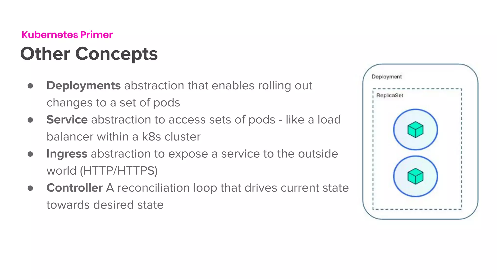 Kubernetes Primer
Other Concepts
● Deployments abstraction that enables rolling out
changes to a set of pods
● Service abstraction to access sets of pods - like a load
balancer within a k8s cluster
● Ingress abstraction to expose a service to the outside
world (HTTP/HTTPS)
● Controller A reconciliation loop that drives current state
towards desired state
 