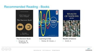 Recommended Reading - Books
Wealth of Nations
• Smith, A.
www.ammeon.com © 2017 Ammeon Ltd. All Rights Reserved.
22
The Decision Book
• Krogerus, M.
Tschappler, R.
Learning to See
• Rother, M. Shook, J.
 