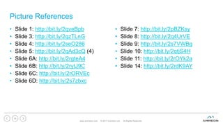 Picture References
• Slide 1: http://bit.ly/2qveBpb
• Slide 3: http://bit.ly/2qzTLnG
• Slide 4: http://bit.ly/2seO286
• Slide 5: http://bit.ly/2qAd3cQ (4)
• Slide 6A: http://bit.ly/2rgteA4
• Slide 6B: http://bit.ly/2rytJ9C
• Slide 6C: http://bit.ly/2rORVEc
• Slide 6D: http://bit.ly/2s7zbxc
www.ammeon.com © 2017 Ammeon Ltd. All Rights Reserved.
24
• Slide 7: http://bit.ly/2pBZKsy
• Slide 8: http://bit.ly/2q4UrVE
• Slide 9: http://bit.ly/2s7VWBg
• Slide 10: http://bit.ly/2qtjS4H
• Slide 11: http://bit.ly/2rOYk2a
• Slide 14: http://bit.ly/2rdK9AY
 