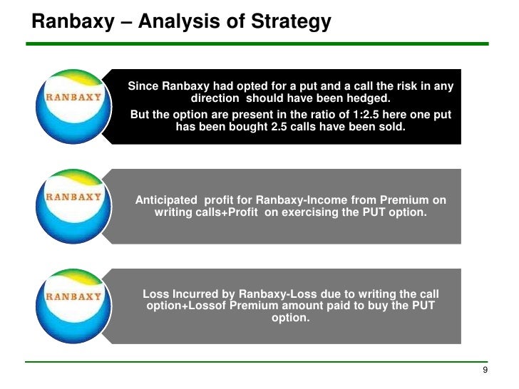 Forex risk management in indian banks