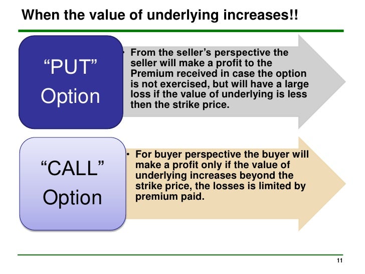 Forex risk management in indian banks