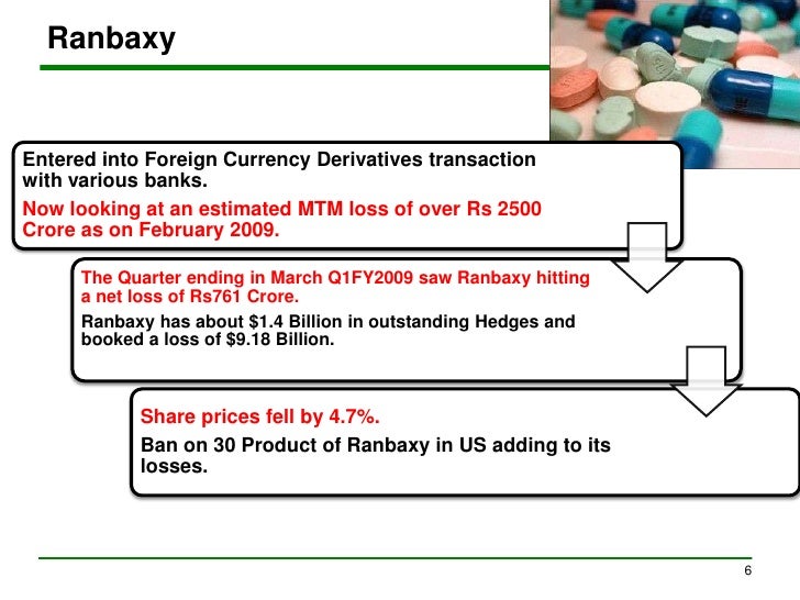 Forex risk management in indian banks