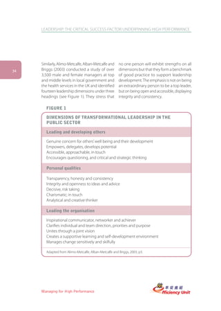 LEADERSHIP: THE CRITICAL SUCCESS FACTOR UNDERPINNING HIGH PERFORMANCE




     Similarly, Alimo-Metcalfe, Alban-Metcalfe and      no one person will exhibit strengths on all
34   Briggs (2003) conducted a study of over            dimensions but that they form a benchmark
     3,500 male and female managers at top              of good practice to support leadership
     and middle levels in local government and          development. The emphasis is not on being
     the health services in the UK and identified       an extraordinary person to be a top leader,
     fourteen leadership dimensions under three         but on being open and accessible, displaying
     headings (see Figure 1). They stress that          integrity and consistency.

        FIGURE 1

        DIMENSIONS OF TRANSFORMATIONAL LEADERSHIP IN THE
        PUBLIC SECTOR

        Leading and developing others

        Genuine concern for others’ well being and their development
        Empowers, delegates, develops potential
        Accessible, approachable, in touch
        Encourages questioning, and critical and strategic thinking

        Personal qualities

        Transparency, honesty and consistency
        Integrity and openness to ideas and advice
        Decisive, risk taking
        Charismatic; in touch
        Analytical and creative thinker

        Leading the organisation

        Inspirational communicator, networker and achiever
        Clarifies individual and team direction, priorities and purpose
        Unites through a joint vision
        Creates a supportive learning and self-development environment
        Manages change sensitively and skilfully

        Adapted from Alimo-Metcalfe, Alban-Metcalfe and Briggs, 2003, p3.




     Managing for High Performance
 