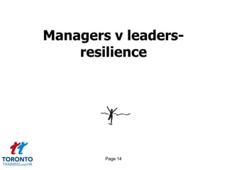 Page 12Responsibilities & training provision