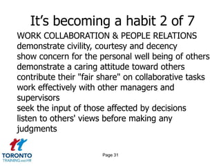 Page 29It’s becoming a habit