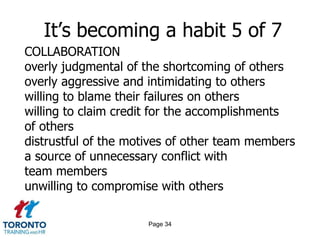 Page 32It’s becoming a habit 3 of 7ETHICStake a stand where issues of ethics are at stakesafeguard confidential informationrefuse to comply with unethical requestsconsider the rights of others in making decisionsavoid conflicts of interest