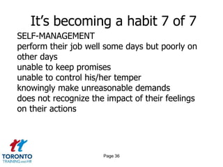 Page 34It’s becoming a habit 5 of 7COLLABORATIONoverly judgmental of the shortcoming of othersoverly aggressive and intimidating to otherswilling to blame their failures on otherswilling to claim credit for the accomplishmentsof othersdistrustful of the motives of other team membersa source of unnecessary conflict withteam membersunwilling to compromise with others