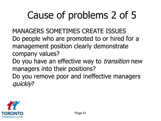 Page 39Cause of problems