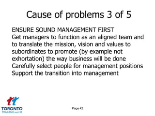 Page 40Cause of problems 1 of 5MANAGERS SOMETIMES CREATE ISSUESDoes every member of your management team know the company’s mission, purpose, and vision?Can they describe the values—and give examples of how they’re demonstrated daily?Do they have the skills, resources, and knowledge to lead to the ideal future state?Do you have a succession plan—an approach for developing high-potential candidates?
