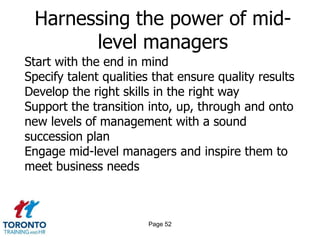 Page 50Negative feedback for subordinates 2 of 2GUIDELINES TO FOLLOWBefore being angry with an employee, map out the issue you wish to discuss to rule-out extraneous influences.When possible, condemn behaviours—not the person. Honesty is the best policy. 