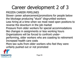 Page 53Career development