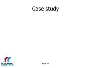 Page 66Re-inventing managementFIVE FUNDAMENTAL SHIFTSGoal shiftRole shiftMode shiftValue shiftMeans shift