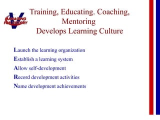 Training, Educating. Coaching,
Mentoring
Develops Learning Culture
Launch the learning organization
Establish a learning system
Allow self-development
Record development activities
Name development achievements
 