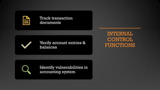 INTERNAL
CONTROL
FUNCTIONS
Track transaction
documents
Verify account entries &
balances
Identify vulnerabilities in
accounting system
 