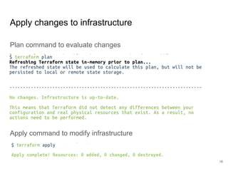 Apply changes to infrastructure
Plan command to evaluate changes
Apply command to modify infrastructure
18
 