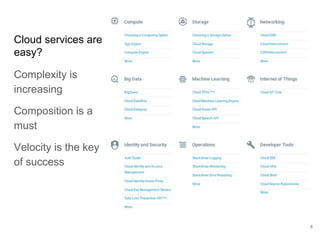 Cloud services are
easy?
Complexity is
increasing
Composition is a
must
Velocity is the key
of success
6
 