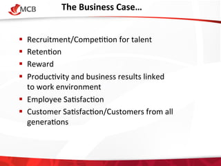 The	
  Business	
  Case…	
  
Recruitment/Compe44on	
  for	
  talent	
  
Reten4on	
  
Reward	
  
Produc4vity	
  and	
  business	
  results	
  linked	
  	
  
to	
  work	
  environment	
  
!  Employee	
  Sa4sfac4on	
  
!  Customer	
  Sa4sfac4on/Customers	
  from	
  all	
  
genera4ons	
  
! 
! 
! 
! 

 