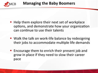 Managing	
  the	
  Baby	
  Boomers
	
  

!  Help	
  them	
  explore	
  their	
  next	
  set	
  of	
  workplace	
  
op4ons,	
  and	
  demonstrate	
  how	
  your	
  organiza4on	
  
can	
  con4nue	
  to	
  use	
  their	
  talents	
  
!  Walk	
  the	
  talk	
  on	
  work-­‐life	
  balance	
  by	
  redesigning	
  
their	
  jobs	
  to	
  accommodate	
  mul4ple	
  life	
  demands	
  
!  Encourage	
  them	
  to	
  enrich	
  their	
  present	
  job	
  and	
  
grow	
  in	
  place	
  if	
  they	
  need	
  to	
  slow	
  their	
  career	
  
pace	
  

 