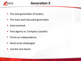 GeneraCon	
  X
	
  
!  The	
  next	
  genera4on	
  of	
  leaders	
  
!  The	
  most	
  well	
  educated	
  genera4on	
  
!  Goal-­‐oriented	
  
!  Free	
  Agents	
  vs.	
  Company	
  Loyalists	
  
!  Thrive	
  on	
  independence	
  
!  Want	
  to	
  be	
  challenged	
  
!  Led	
  dot.com	
  boom	
  

 