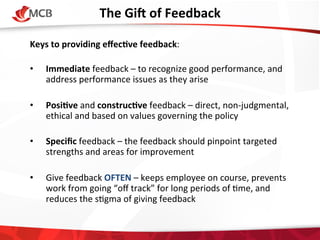 The	
  Gi]	
  of	
  Feedback
	
  
Keys	
  to	
  providing	
  eﬀecCve	
  feedback:	
  
	
  

• 

Immediate	
  feedback	
  –	
  to	
  recognize	
  good	
  performance,	
  and	
  
address	
  performance	
  issues	
  as	
  they	
  arise	
  

• 

PosiCve	
  and	
  construcCve	
  feedback	
  –	
  direct,	
  non-­‐judgmental,	
  
ethical	
  and	
  based	
  on	
  values	
  governing	
  the	
  policy	
  

• 

Speciﬁc	
  feedback	
  –	
  the	
  feedback	
  should	
  pinpoint	
  targeted	
  
strengths	
  and	
  areas	
  for	
  improvement	
  

	
  
• 
	
  

Give	
  feedback	
  OFTEN	
  –	
  keeps	
  employee	
  on	
  course,	
  prevents	
  
work	
  from	
  going	
  “oﬀ	
  track”	
  for	
  long	
  periods	
  of	
  4me,	
  and	
  
reduces	
  the	
  s4gma	
  of	
  giving	
  feedback	
  

 