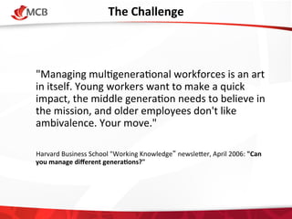 The	
  Challenge
	
  

	
  
	
  "Managing	
  mul4genera4onal	
  workforces	
  is	
  an	
  art	
  
in	
  itself.	
  Young	
  workers	
  want	
  to	
  make	
  a	
  quick	
  
impact,	
  the	
  middle	
  genera4on	
  needs	
  to	
  believe	
  in	
  
the	
  mission,	
  and	
  older	
  employees	
  don't	
  like	
  
ambivalence.	
  Your	
  move."	
  	
  
	
   	
  	
  
	
  
	
  Harvard	
  Business	
  School	
  "Working	
  Knowledge“	
  newsleVer,	
  April	
  2006:	
  "Can	
  
you	
  manage	
  diﬀerent	
  generaCons?"	
  

 