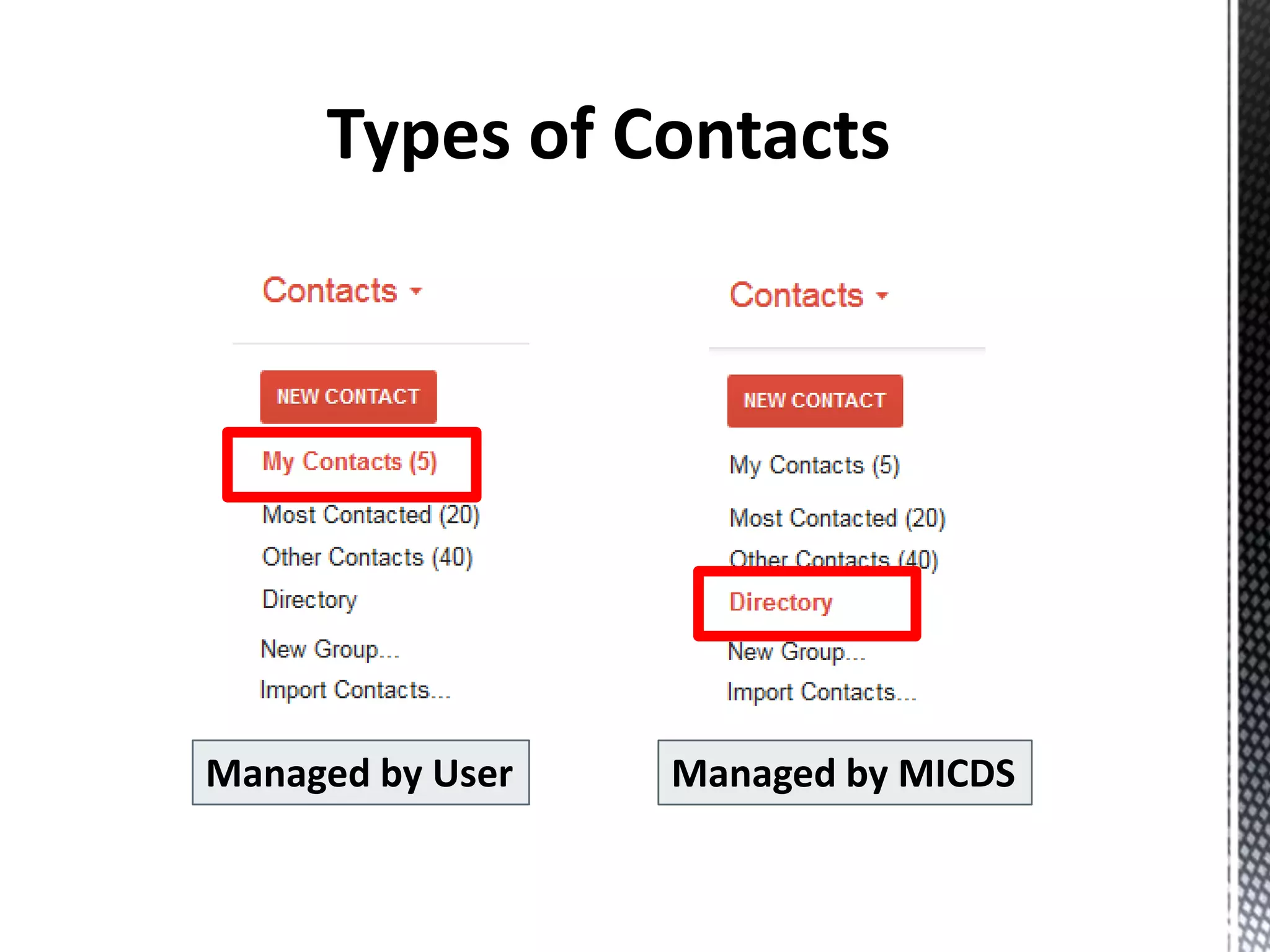 Managed by User Managed by MICDS
 