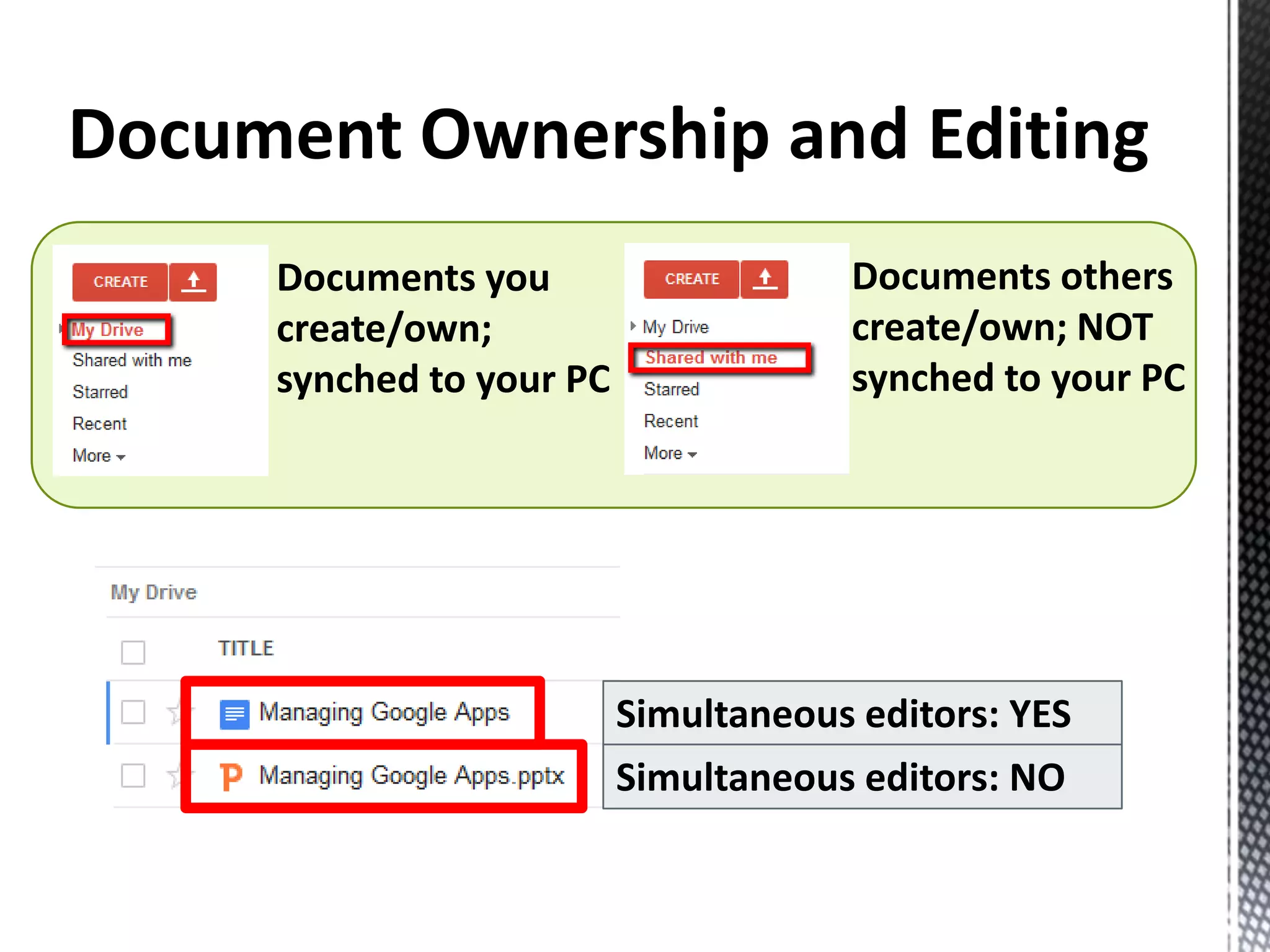 Documents you
create/own;
synched to your PC
Documents others
create/own; NOT
synched to your PC
Simultaneous editors: YES
Simultaneous editors: NO
 