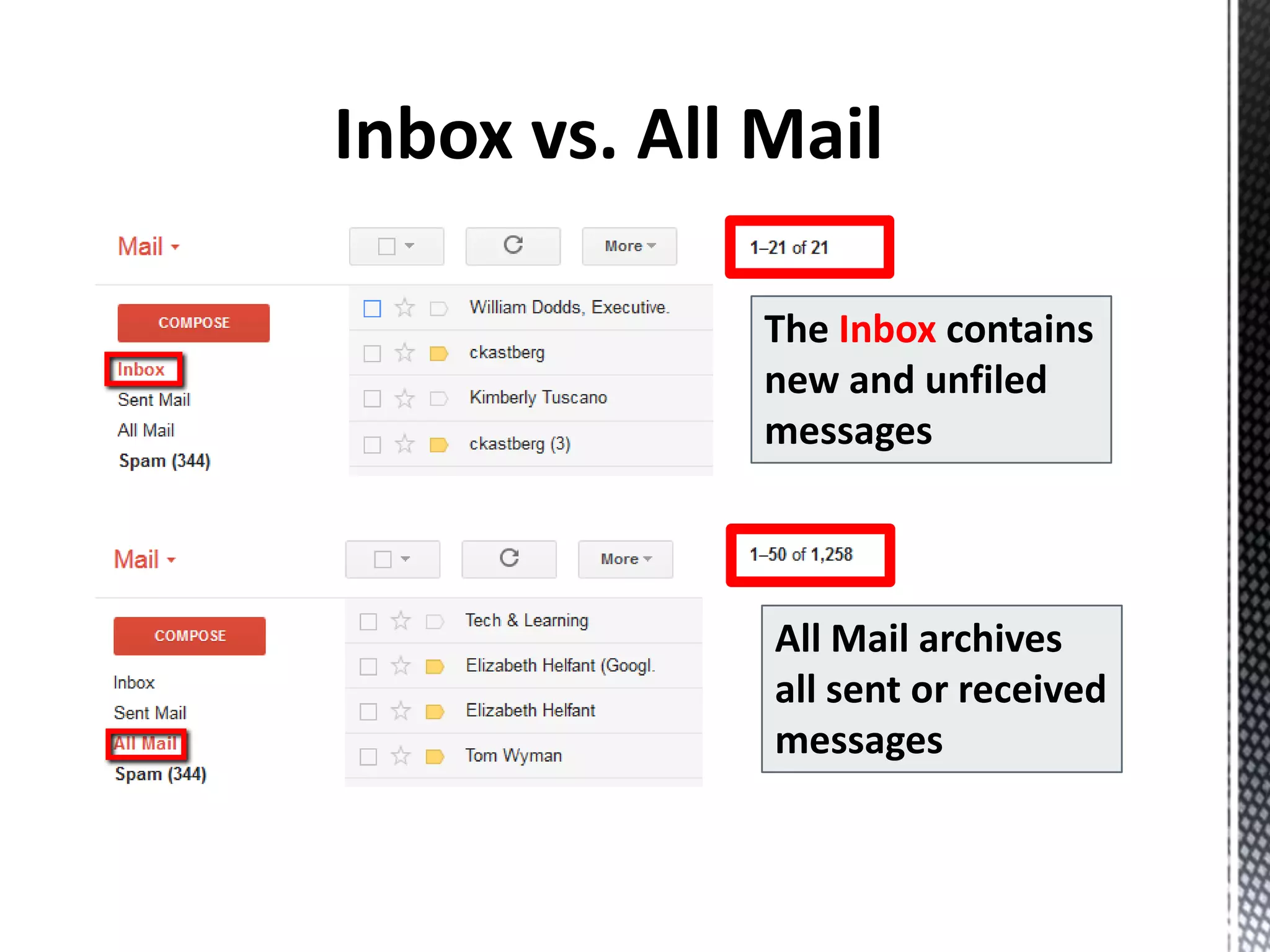 The Inbox contains
new and unfiled
messages
All Mail archives
all sent or received
messages
 