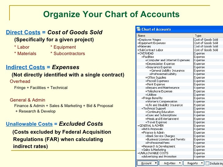 Dcaa Compliant Chart Of Accounts