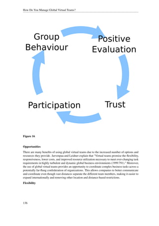 How Do You Manage Global Virtual Teams?




Figure 16


Opportunities
There are many beneﬁts of using global virtual teams due to the increased number of options and
resources they provide. Jarvenpaa and Leidner explain that "Virtual teams promise the ﬂexibility,
responsiveness, lower costs, and improved resource utilization necessary to meet ever-changing task
requirements in highly turbulent and dynamic global business environments (1999:791)." Moreover,
the use of global virtual teams provides an opportunity to coordinate complex business tasks across a
potentially far-ﬂung confederation of organizations. This allows companies to better communicate
and coordinate even though vast distances separate the different team members, making it easier to
expand internationally and removing other location and distance-based restrictions.
Flexibility




136
 