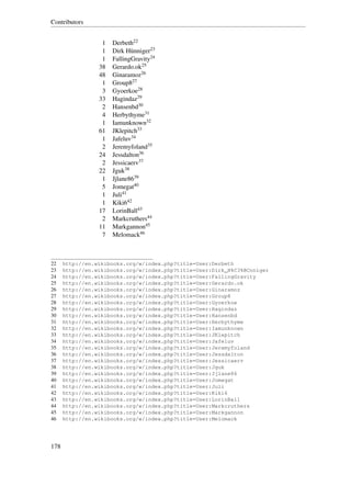 Contributors


                  1   Derbeth22
                  1   Dirk Hünniger23
                  1   FallingGravity24
                 38   Gerardo.ok25
                 48   Ginaramoz26
                  1   Group827
                  3   Gyoerkoe28
                 33   Hagindaz29
                  2   Hansenbd30
                  4   Herbythyme31
                  1   Iamunknown32
                 61   JKlepitch33
                  1   Jafeluv34
                  2   Jeremyfoland35
                 24   Jessdalton36
                  2   Jessicaerv37
                 22   Jguk38
                  1   Jjlane8639
                  5   Jomegat40
                  1   Juli41
                  1   Kiki642
                 17   LorinBall43
                  2   Markcruthers44
                 11   Markgannon45
                  7   Melomack46



22    http://en.wikibooks.org/w/index.php?title=User:Derbeth
23    http://en.wikibooks.org/w/index.php?title=User:Dirk_H%C3%BCnniger
24    http://en.wikibooks.org/w/index.php?title=User:FallingGravity
25    http://en.wikibooks.org/w/index.php?title=User:Gerardo.ok
26    http://en.wikibooks.org/w/index.php?title=User:Ginaramoz
27    http://en.wikibooks.org/w/index.php?title=User:Group8
28    http://en.wikibooks.org/w/index.php?title=User:Gyoerkoe
29    http://en.wikibooks.org/w/index.php?title=User:Hagindaz
30    http://en.wikibooks.org/w/index.php?title=User:Hansenbd
31    http://en.wikibooks.org/w/index.php?title=User:Herbythyme
32    http://en.wikibooks.org/w/index.php?title=User:Iamunknown
33    http://en.wikibooks.org/w/index.php?title=User:JKlepitch
34    http://en.wikibooks.org/w/index.php?title=User:Jafeluv
35    http://en.wikibooks.org/w/index.php?title=User:Jeremyfoland
36    http://en.wikibooks.org/w/index.php?title=User:Jessdalton
37    http://en.wikibooks.org/w/index.php?title=User:Jessicaerv
38    http://en.wikibooks.org/w/index.php?title=User:Jguk
39    http://en.wikibooks.org/w/index.php?title=User:Jjlane86
40    http://en.wikibooks.org/w/index.php?title=User:Jomegat
41    http://en.wikibooks.org/w/index.php?title=User:Juli
42    http://en.wikibooks.org/w/index.php?title=User:Kiki6
43    http://en.wikibooks.org/w/index.php?title=User:LorinBall
44    http://en.wikibooks.org/w/index.php?title=User:Markcruthers
45    http://en.wikibooks.org/w/index.php?title=User:Markgannon
46    http://en.wikibooks.org/w/index.php?title=User:Melomack




178
 