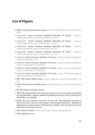List of Figures

  • GFDL: Gnu Free Documentation License. http://www.gnu.org/licenses/fdl.
    html
  • cc-by-sa-3.0: Creative Commons Attribution ShareAlike 3.0 License.                http://
    creativecommons.org/licenses/by-sa/3.0/
  • cc-by-sa-2.5: Creative Commons Attribution ShareAlike 2.5 License.                http://
    creativecommons.org/licenses/by-sa/2.5/
  • cc-by-sa-2.0: Creative Commons Attribution ShareAlike 2.0 License.                http://
    creativecommons.org/licenses/by-sa/2.0/
  • cc-by-sa-1.0: Creative Commons Attribution ShareAlike 1.0 License.                http://
    creativecommons.org/licenses/by-sa/1.0/
  • cc-by-2.0: Creative Commons Attribution 2.0 License. http://creativecommons.
    org/licenses/by/2.0/
  • cc-by-2.0: Creative Commons Attribution 2.0 License. http://creativecommons.
    org/licenses/by/2.0/deed.en
  • cc-by-2.5: Creative Commons Attribution 2.5 License. http://creativecommons.
    org/licenses/by/2.5/deed.en
  • cc-by-3.0: Creative Commons Attribution 3.0 License. http://creativecommons.
    org/licenses/by/3.0/deed.en
  • GPL: GNU General Public License. http://www.gnu.org/licenses/gpl-2.0.
    txt
  • LGPL: GNU Lesser General Public License. http://www.gnu.org/licenses/lgpl.
    html
  • PD: This image is in the public domain.
  • ATTR: The copyright holder of this ﬁle allows anyone to use it for any purpose, provided that
    the copyright holder is properly attributed. Redistribution, derivative work, commercial use,
    and all other use is permitted.
  • EURO: This is the common (reverse) face of a euro coin. The copyright on the design of
    the common face of the euro coins belongs to the European Commission. Authorised is
    reproduction in a format without relief (drawings, paintings, ﬁlms) provided they are not
    detrimental to the image of the euro.
  • LFK: Lizenz Freie Kunst. http://artlibre.org/licence/lal/de
  • CFR: Copyright free use.



                                                                                            181
 