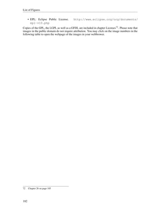 List of Figures


      • EPL: Eclipse Public License.       http://www.eclipse.org/org/documents/
        epl-v10.php
Copies of the GPL, the LGPL as well as a GFDL are included in chapter Licenses72 . Please note that
images in the public domain do not require attribution. You may click on the image numbers in the
following table to open the webpage of the images in your webbrower.




72    Chapter 26 on page 185




182
 