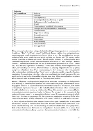 Communication Breakdown


  Soft costs
  # of respondents               Soft cost
  124                            Lost time
  111                            Lost employee(s)
  101                            Lowered productivity, efﬁciency, or quality
  82                             Bad image, word of mouth, publicity
  80                             Ill will
  79                             Grave erosion of individuals' effectiveness
  72                             Damaged working environment of relationship
  57                             Lowered morale
  56                             Stupid risk or liability
  51                             Lowered team spirit
  46                             Lowered trust
  46                             Lost revenue
  34                             Waste of money
  25                             Lost customer(s)
  18                             Lost opportunity

There are many books written with psychological and linguistic perspectives on communication
breakdown. “That’s Not What I Meant!” by Deborah Tannen explains how ambiguities in our
speech can cause people to misinterpret what we intend to say. She also talks about how the
majority of what we say isn’t in the actual words, but in the way they are said. This involves pacing,
volume, expression of emotion (pitch, tone). There is a higher incidence of misinterpretation when
communicating between cultures, due to differences in the norms of “meta messages” between
cultures. Communication breakdown can also be manifested as politeness taken too far. Tannen
talks about the “Two-edged Sword of Politeness” where, in the interest of maintaining relations with
others, important things are not said. The motive here is to get along, but people often end up getting
along worse when this is done. When communicating, we don’t always say what we mean due to
what we think others might think of us. This is known as indirectness and is a type of self-defense
mechanism. Communicating with others is far more complicated than simply turning an idea into
words, saying it, and having it turned back into the same idea. All these complications are places
where communication breakdown can occur, frustrating those involved.
Richard J. Mayer has a slightly different perspective on breakdown. He came up with the hypothesis
that “Virtually all communication problems and conﬂicts between people, no matter how serious
they appear, are due to an accumulation of un-confronted and unresolved minor issues, each of little
or no apparent importance.” (Mayer 3). He studied hundreds of instances where communication
breakdown had occurred to come up with this idea. Many of these minor issues are caused by the
communication concepts mentioned earlier by Tannen. The new part of this perspective is that
major problems are caused by an accumulation of minor issues. He suggests confronting these little
issues every time they are encountered. He also proposes the idea that we are more skilled at being
competitive than we are at being collaborative, which makes it difﬁcult to work in effective teams.
A certain amount of communication conﬂict within a team is good. Both too little, as well as too
much conﬂict is a type of communication breakdown. Too little communication conﬂict most likely
means either that nobody cares very much or they are all brainwashed to think alike ('group-think').
Both of these factors mean the team is not being effective (Lemmex 2004). In an article about
communication breakdown, Larry Lauer says that communication breakdown is inevitable due



                                                                                                    17
 