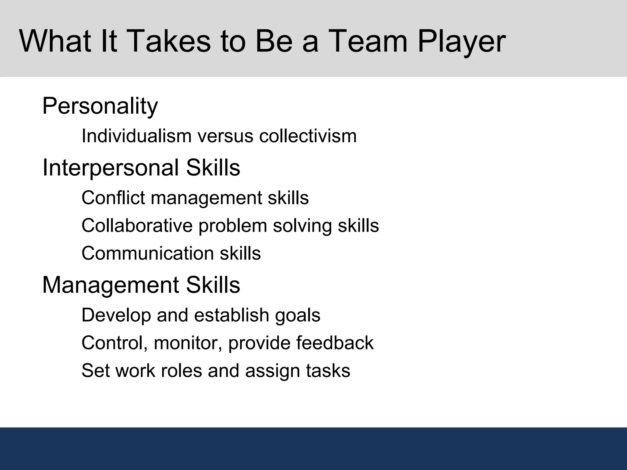 What It Takes to Be a Team Player
•
Personality
–
Individualism versus collectivism
•
Interpersonal Skills
–
Conflict management skills
–
Collaborative problem solving skills
–
Communication skills
•
Management Skills
–
Develop and establish goals
–
Control, monitor, provide feedback
–
Set work roles and assign tasks
 